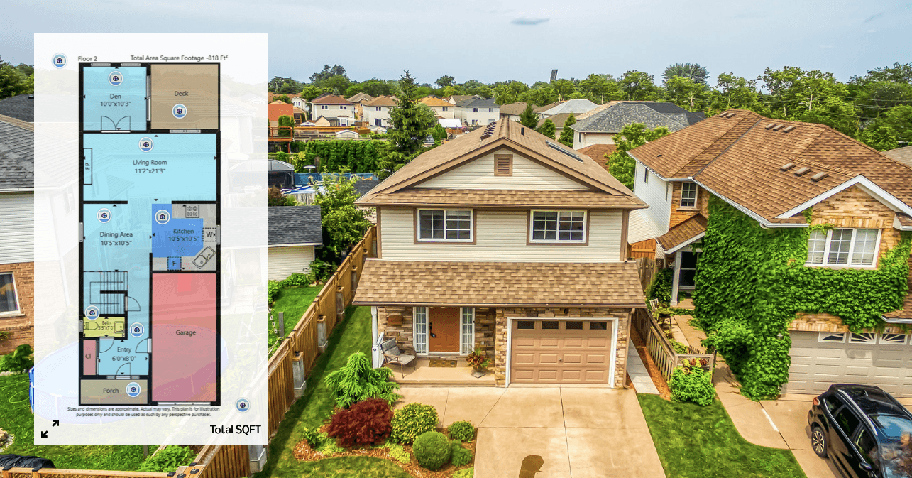 Premium real estate listing presentation sample